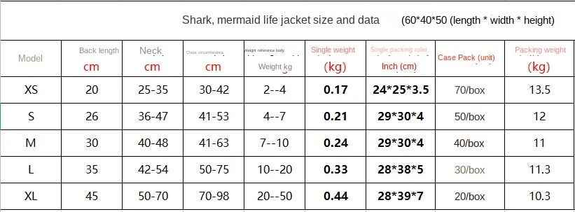 Shark LifeJacket