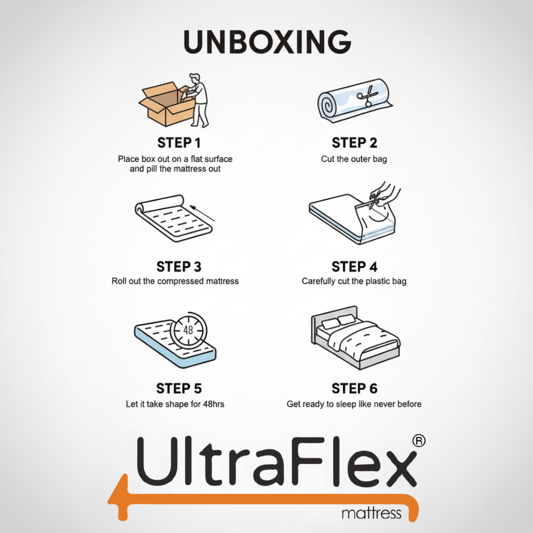 UltraFlex® DreamWeaver Mattress and BoxSpring Set Medium Firm Pocket Coil Hybrid Mattress – Canadian-Made Orthopedic Support with Cooling Gel Foam, Quilted Top, Breathable & Hypoallergenic Comfort, Edge Support & Motion Isolation