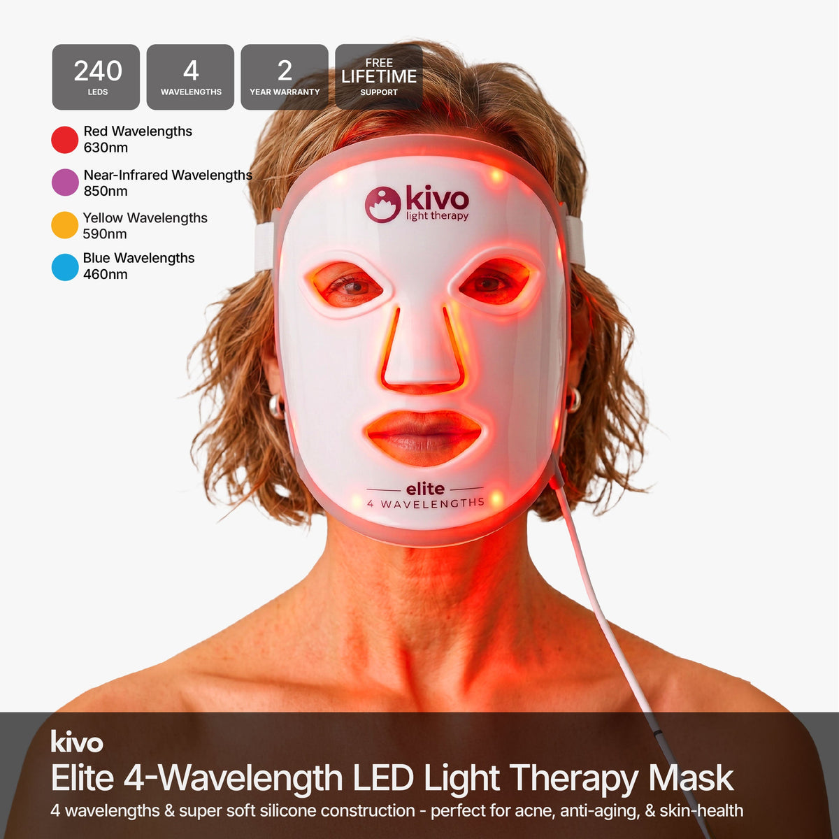 Kivo Elite Mask + Mini Bundle