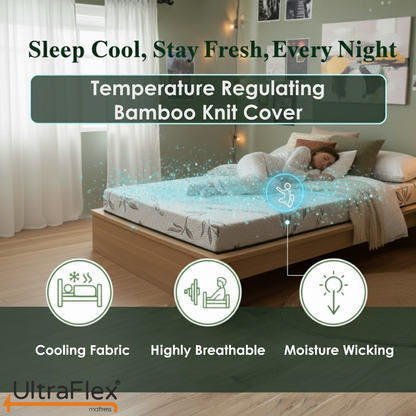 UltraFlex® ATLAS Mattress and BoxSpring Set-Canadian Made Firm Reversible Foam Mattress – Cooling Gel Infused High-Density Foam with Breathable Bamboo Cover – CertiPUR-US® Certified for Superior Comfort & Support