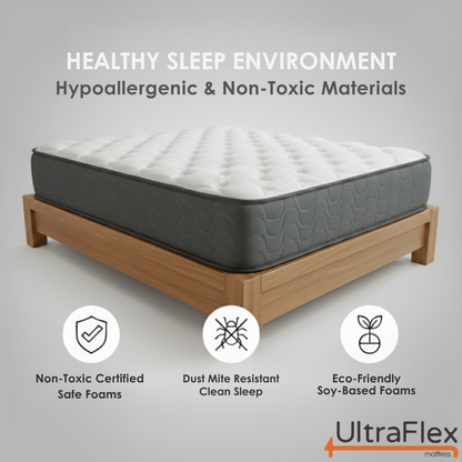 UltraFlex® STELLAR Mattress and BoxSpring Set Medium Firm – Premium Orthopedic Mattress with Cooling Gel, High-Density Soy Foam & Quilted Top | Made in Canada