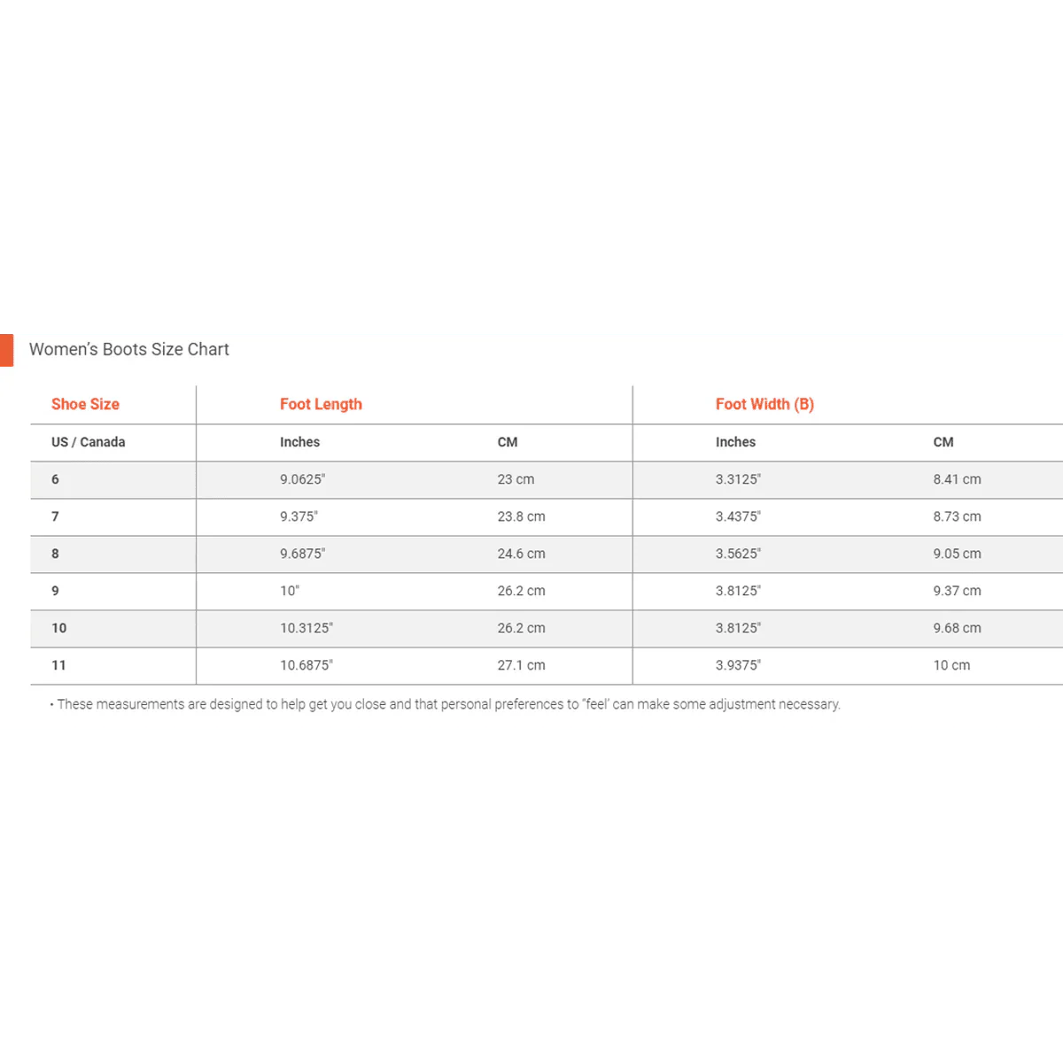 Dryshod Women's Sod Buster Shoe Black