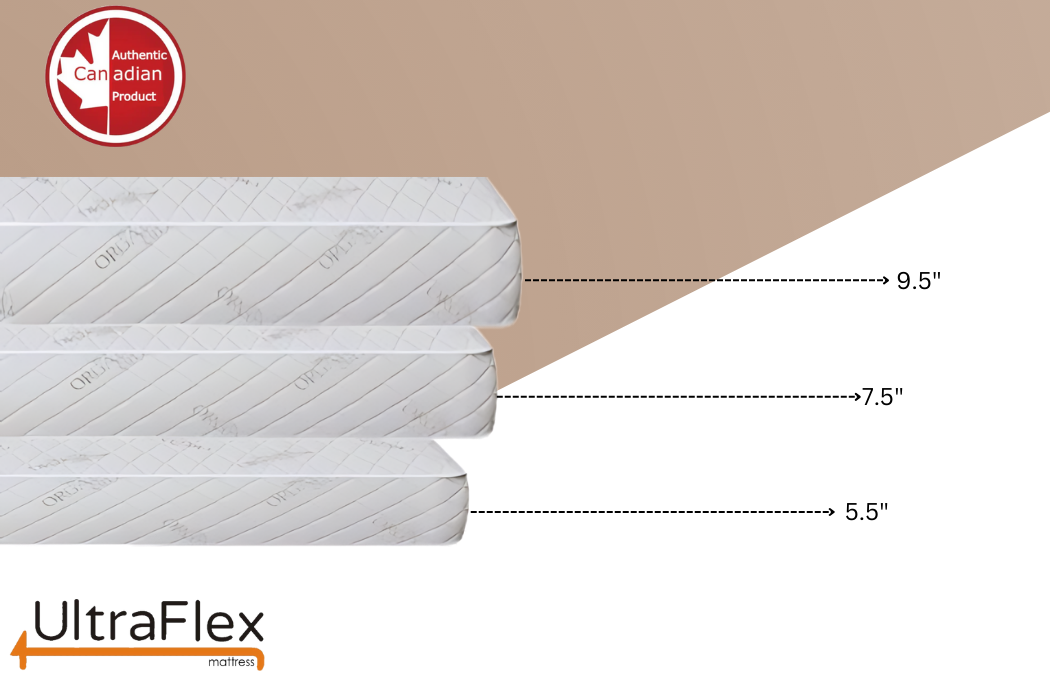 UltraFlex® EcoZen- mittelfest, beidseitig verwendbar, CertiPUR-US® zertifizierter Schaumstoff, Bezug aus Bio-Bambus, druckentlastend, mit kühlendem Gel angereichert, umweltfreundliche Matratze ( hergestellt in Kanada )