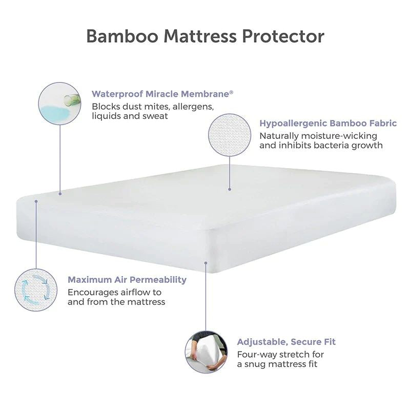 UltraFlex® INSPIRE PLUS Orthopedic Luxury Gel Memory Foam, Optimal Comfort, Breathable, Eco-friendly Mattress with Waterproof Mattress Protector (Made in Canada)