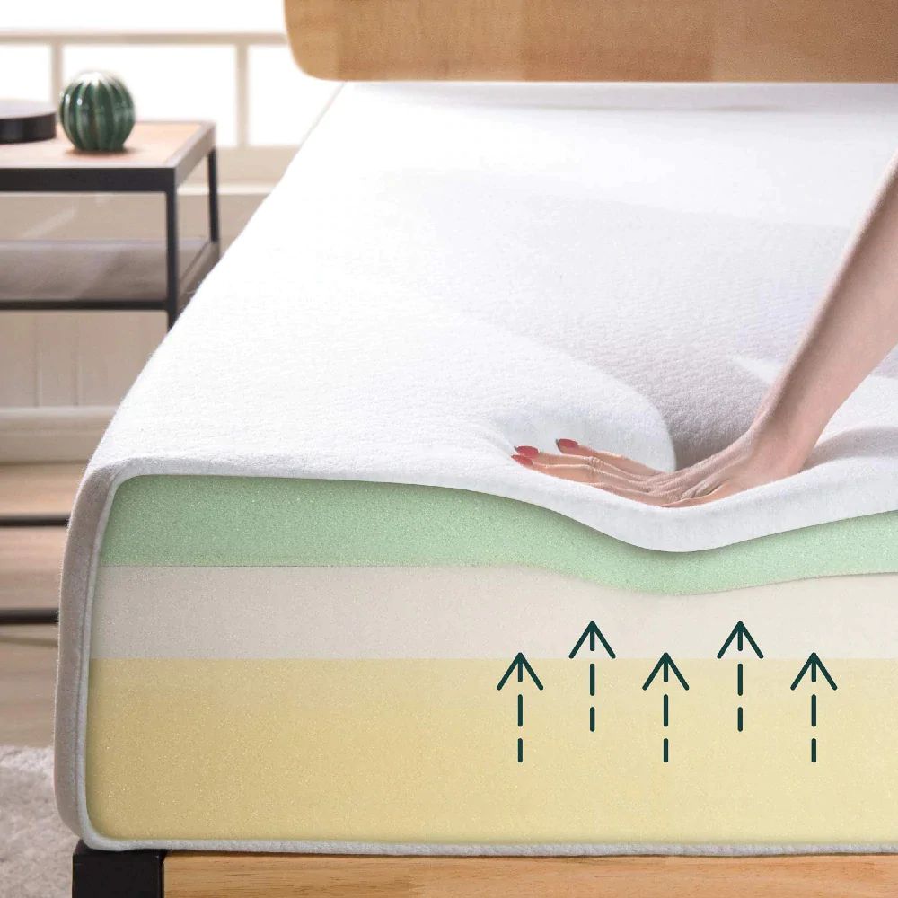 UltraFlex® LEISURE Mattress and BoxSpring Set Orthopedic, Smart Gel Memory Foam, Eco-friendly Mattress (Made in Canada)