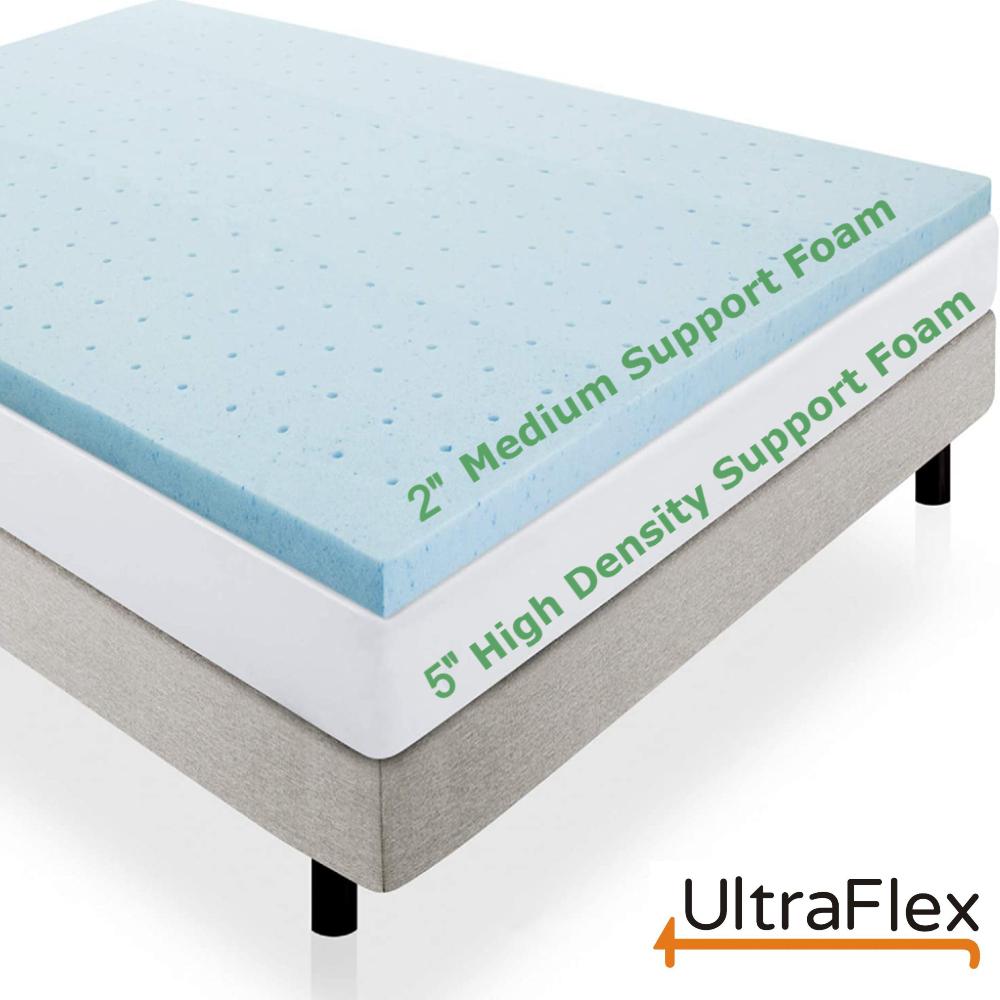 UltraFlex® ZENITH- High-Density Pressure Relief Soy Foam, Temperature Regulating Cooling Gel, Spinal Care, Orthopedic Mattress With Posture Support (Made in Canada)- With WaterProof Mattress Protector