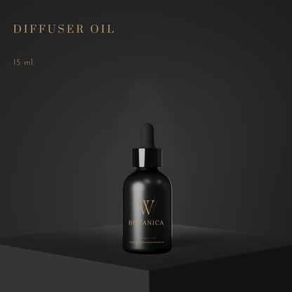Fresh & Floral Diffuser Oils