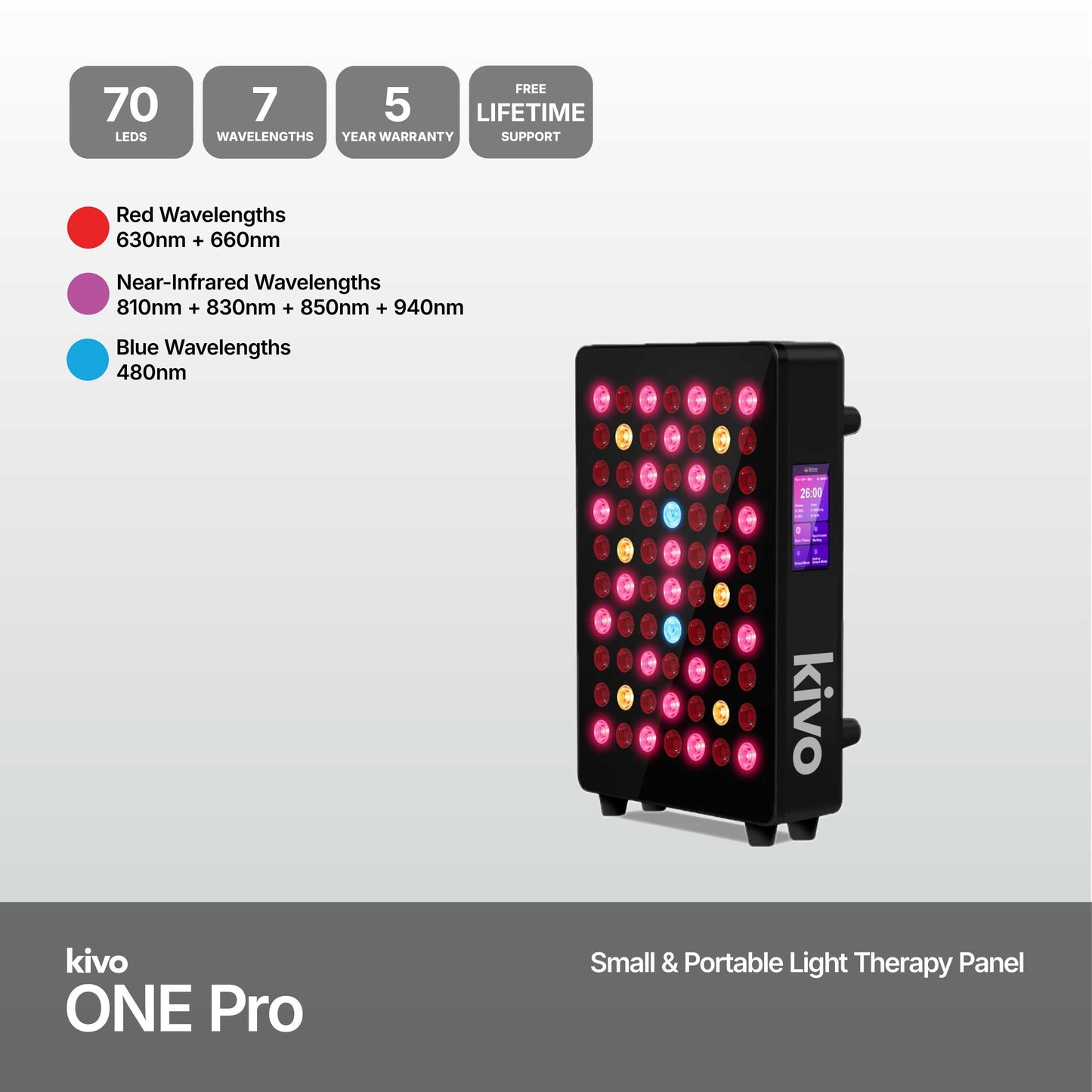 Kivo Pro 300: Ultimate Portable Red Light Therapy Panel