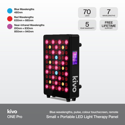 Kivo Pro 300: Ultimate Portable Red Light Therapy Panel