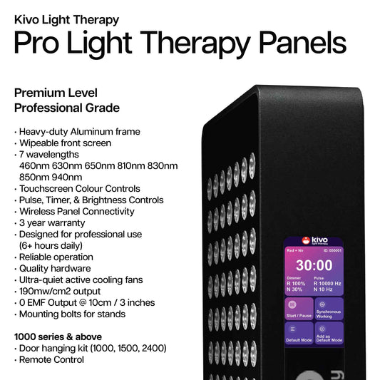 Kivo Pro 1500: Premium Large Red Light Therapy Panel