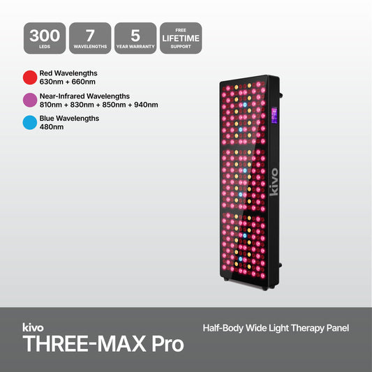 Kivo THREE-WIDE Pro: Premium Large Red Light Therapy Panel